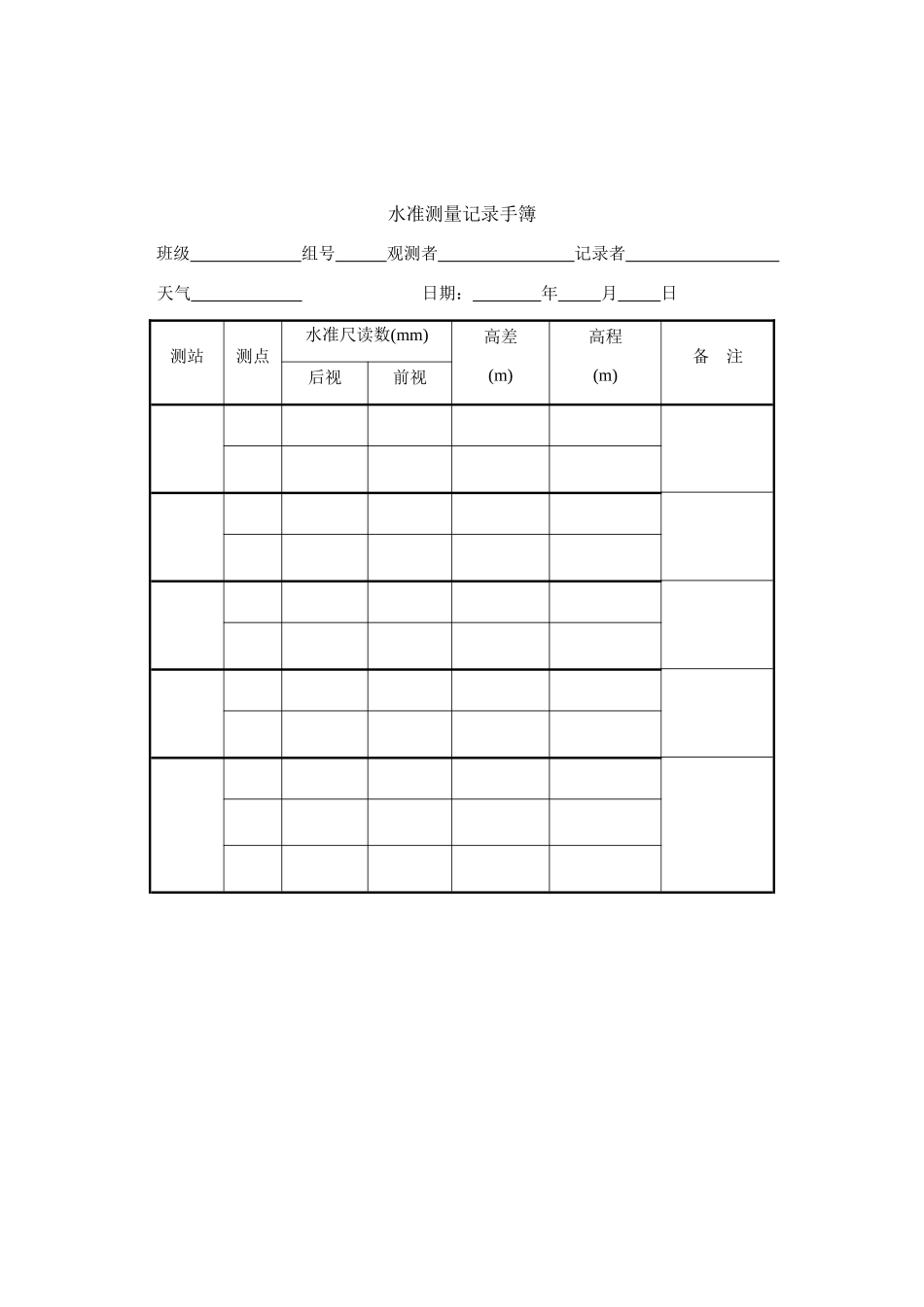 【工程测量bjtu】实习表格汇总-运输XXXX_第2页