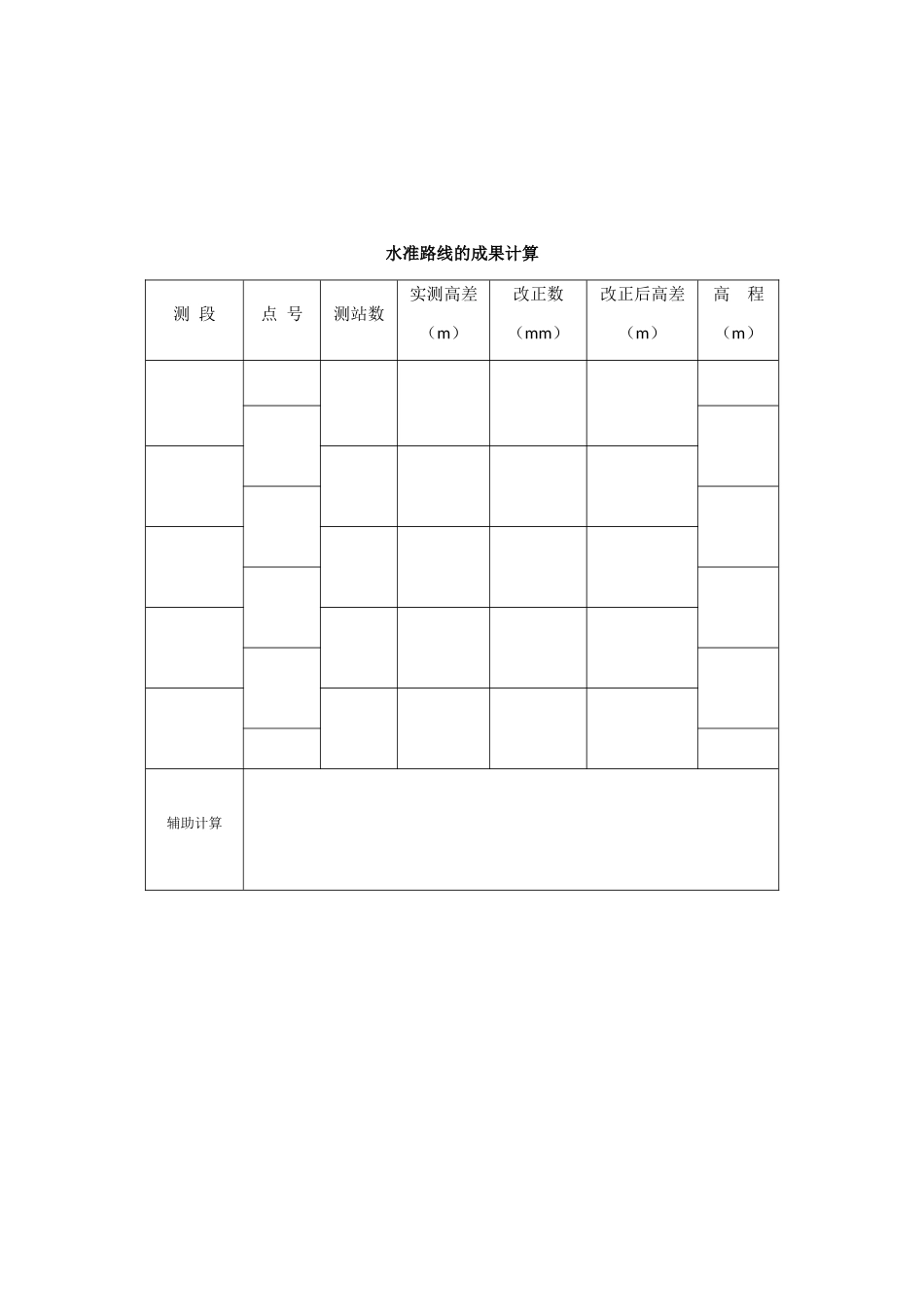 【工程测量bjtu】实习表格汇总-运输XXXX_第3页