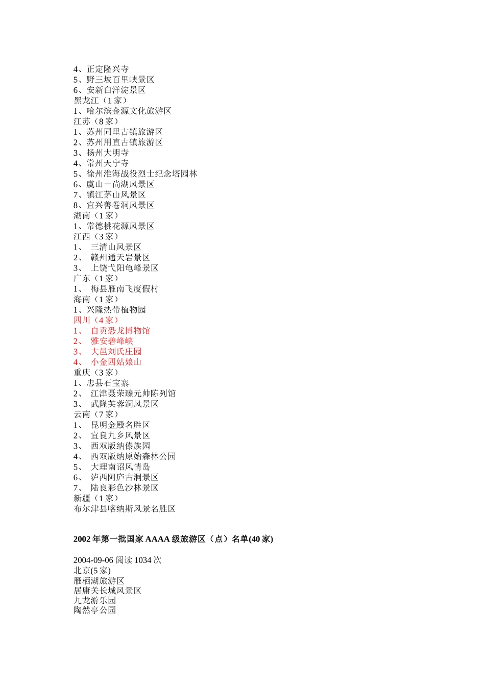 中国旅游目的地、旅游资源(4A5A景区、非物质文化遗产等_第3页