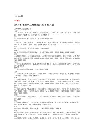 中国旅游目的地、旅游资源(4A5A景区、非物质文化遗产等