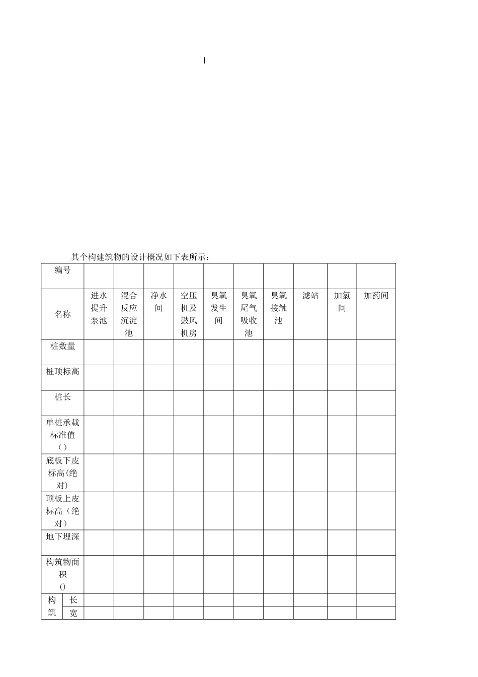 污水回用工程施工组织设计方案(DOC173页)_第3页