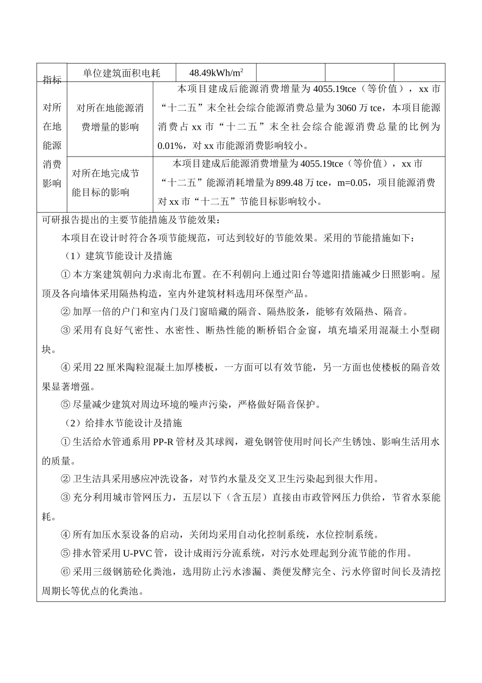 最新房地产节能评估报告书_第3页