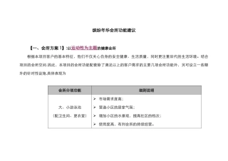 中原地产-深圳缤纷年华金海港南山项目会所建议