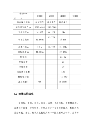 橡胶密封干式煤气柜制作与安装技术