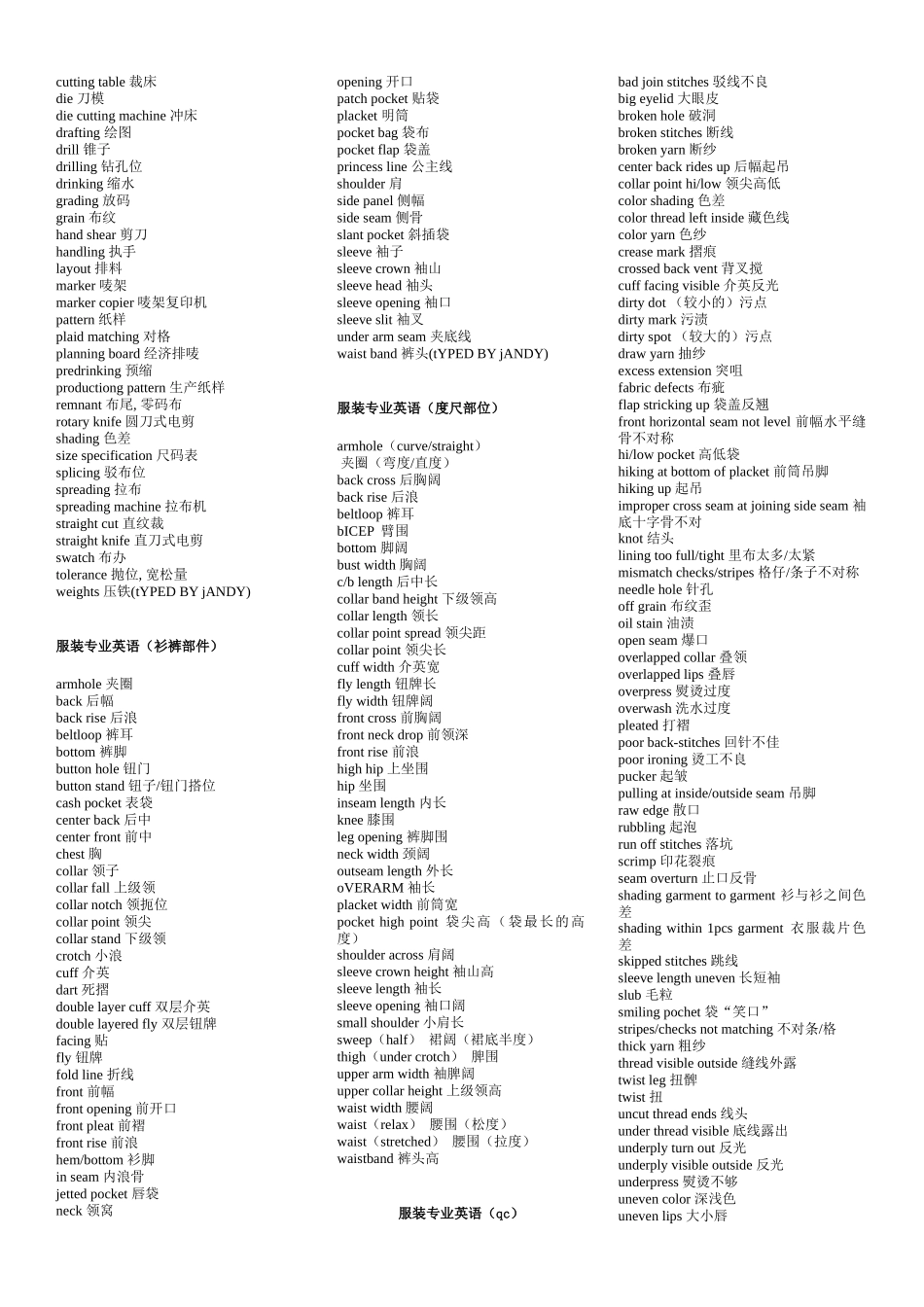 服装英语电子小词典_第3页