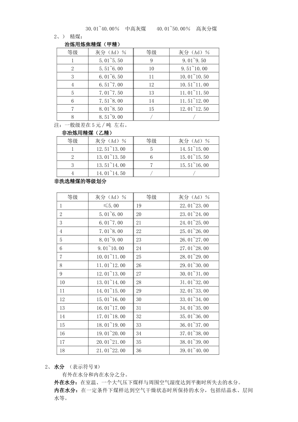 煤炭基本知识讲座_第2页