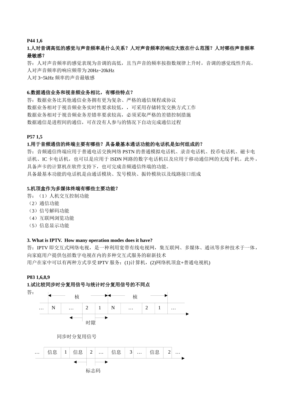 现代通信网络作业_第1页