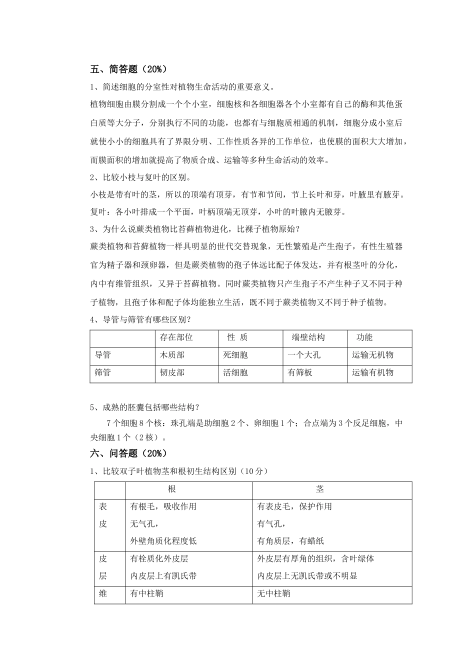 植物生物学试卷(十一)答案_第2页