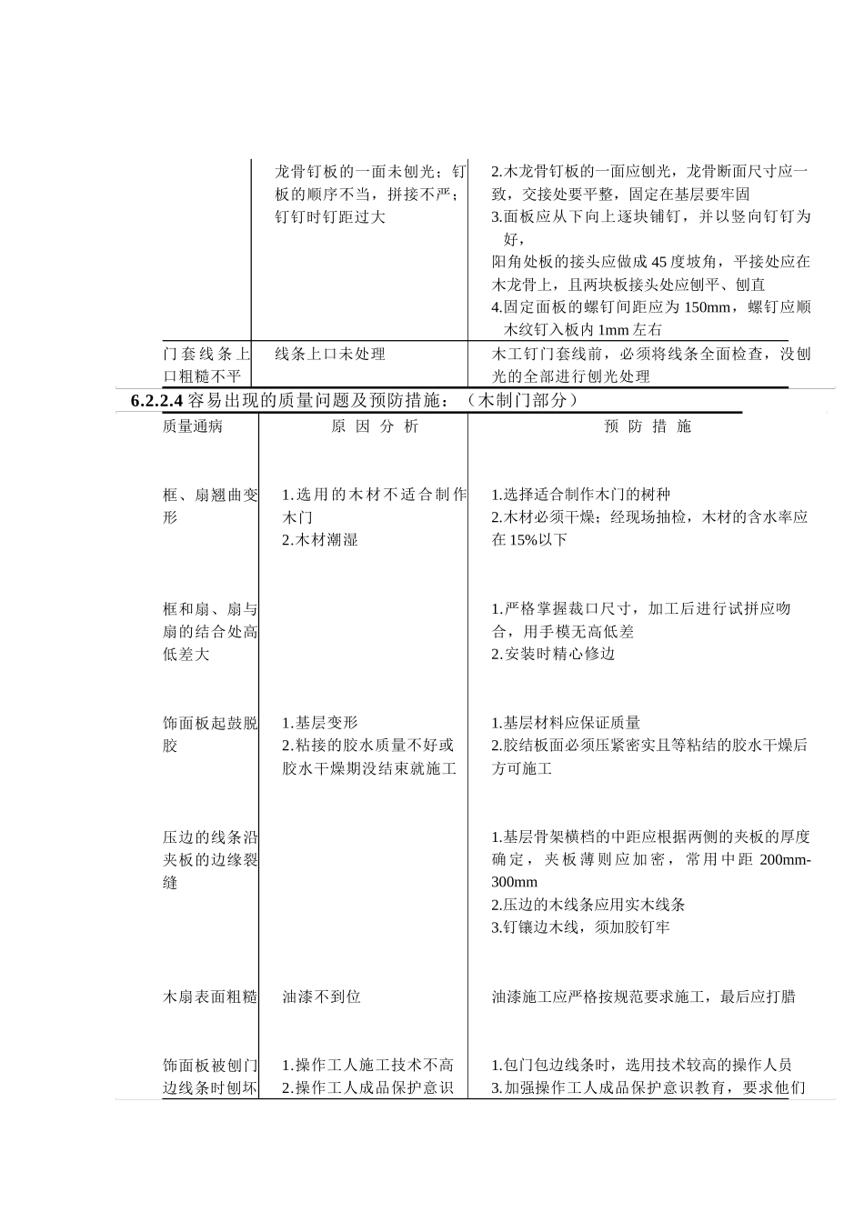 装修分项工程容易出现的质量问题与对策_第3页