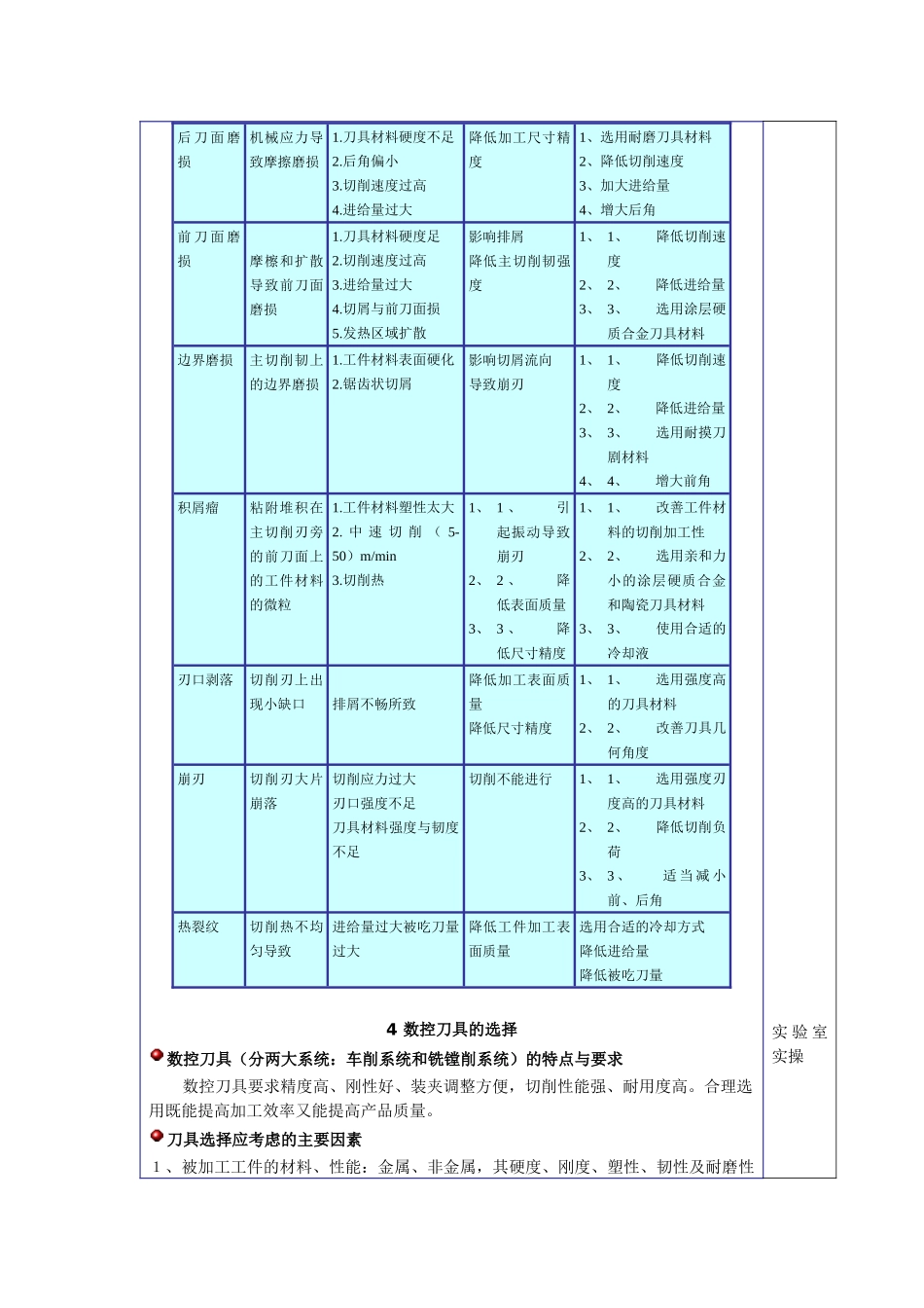 课题三数控刀具与夹具教案_第3页