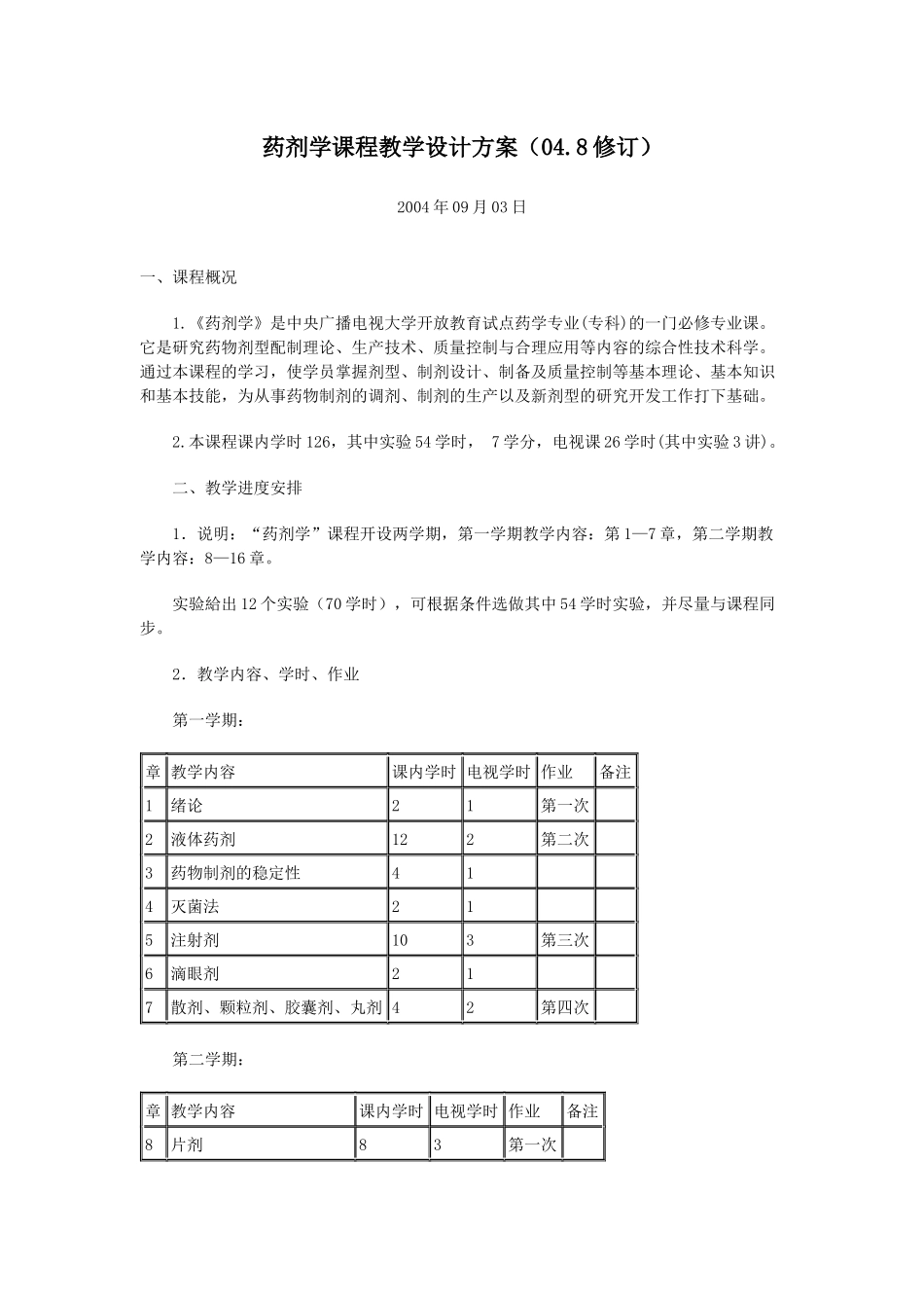 药剂学课程教学设计方案(048修订)_第1页
