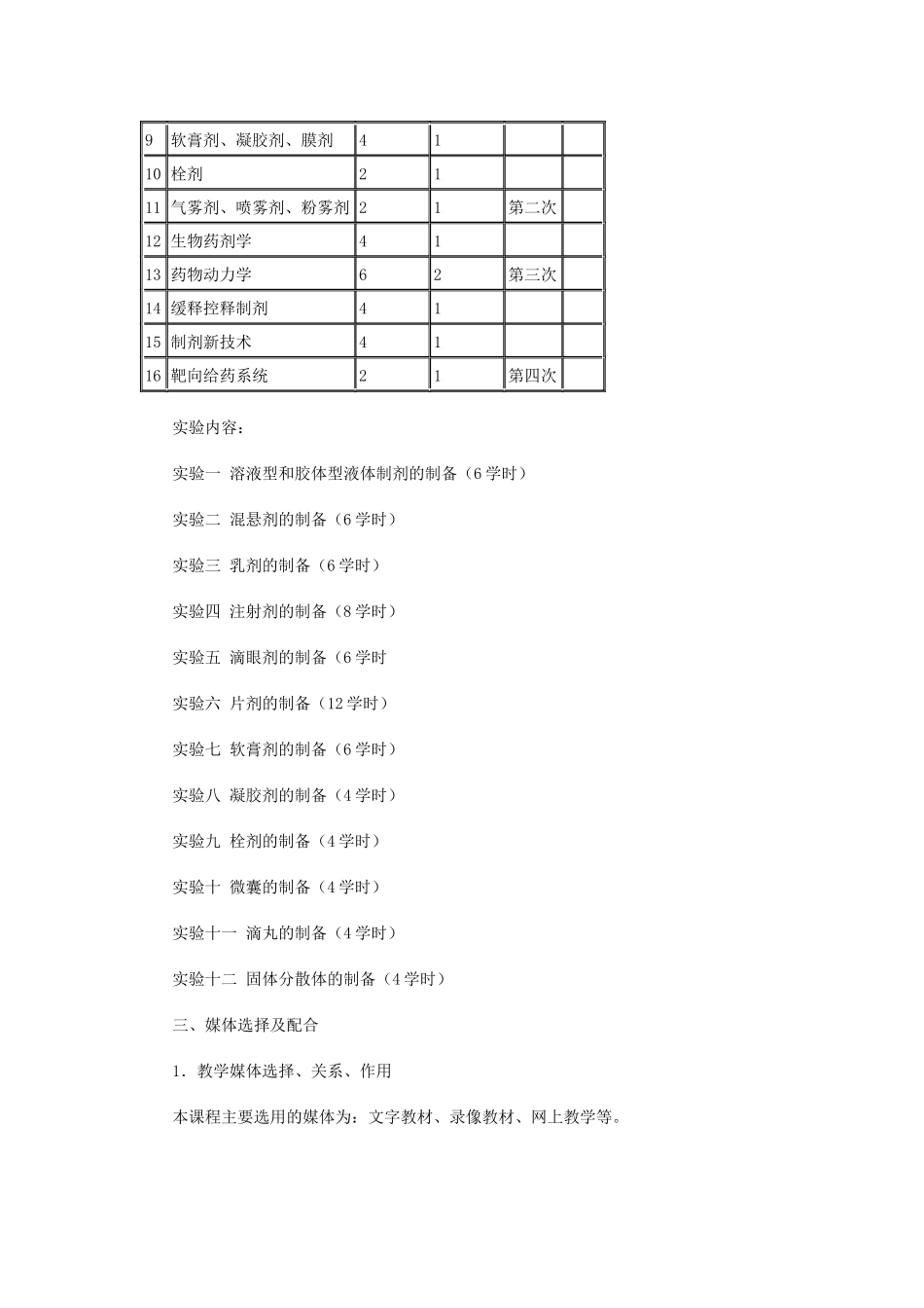 药剂学课程教学设计方案(048修订)_第2页
