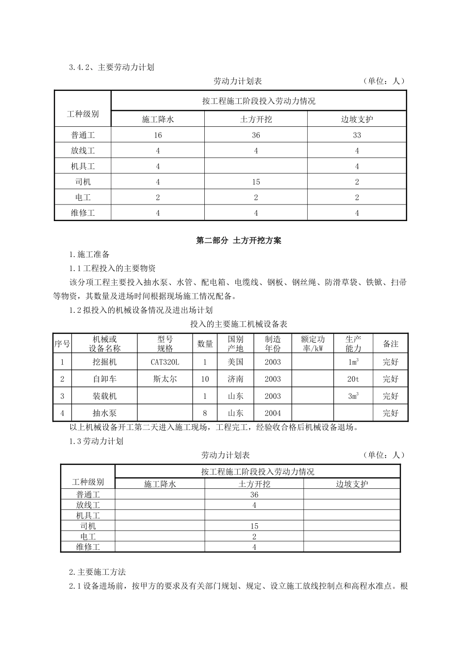 92 某工程土方开挖、基坑支护及降水安全专项施工方案_第3页