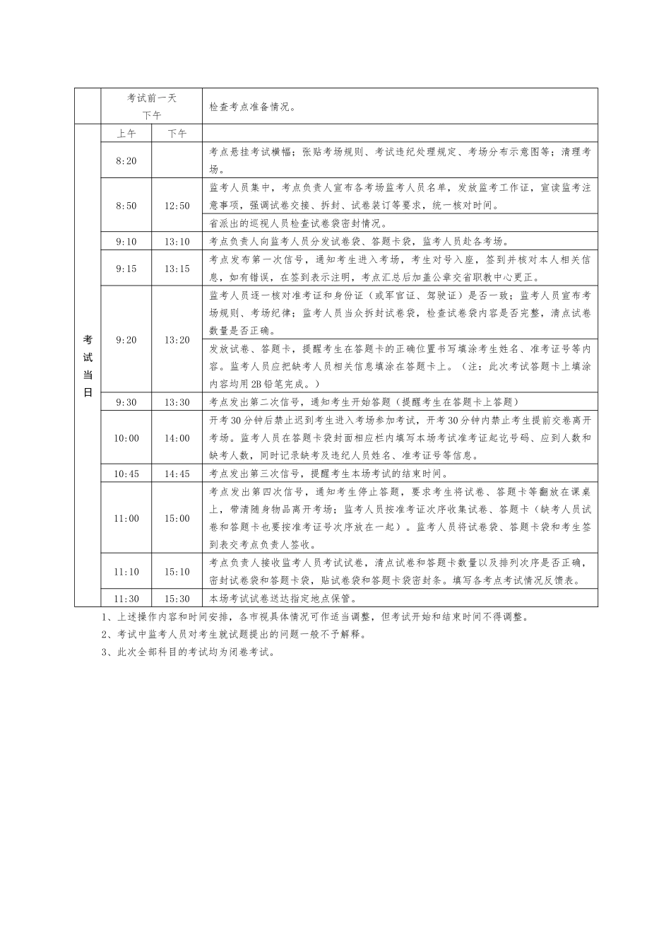 全省建设系统机械员_第3页