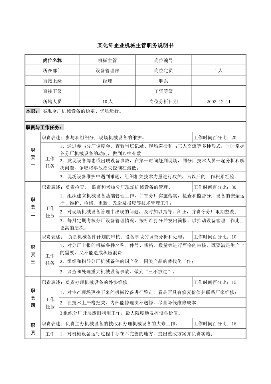 某化纤企业机械主管职务说明书_第1页