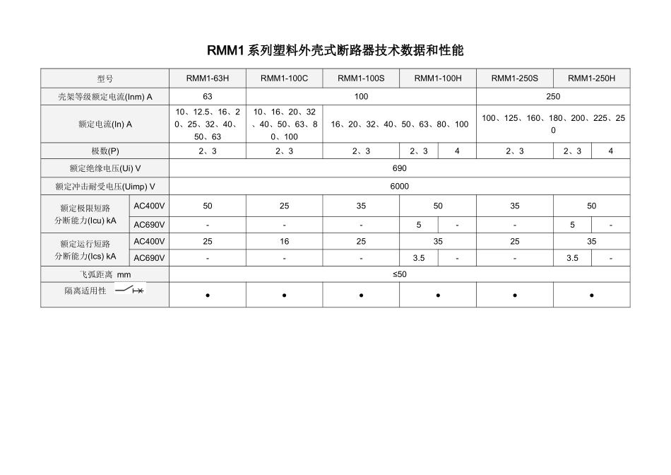 RMM1系列塑料外壳式断路器选型表-RMM2系列塑料外_第2页