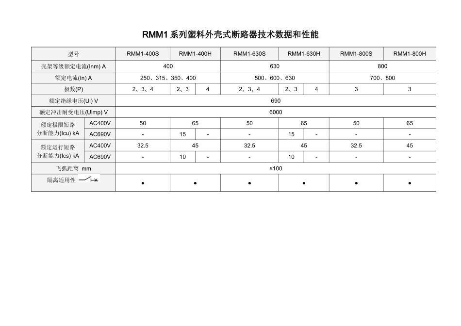 RMM1系列塑料外壳式断路器选型表-RMM2系列塑料外_第3页