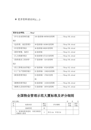 全国物业管理示范大厦标准与评分细则