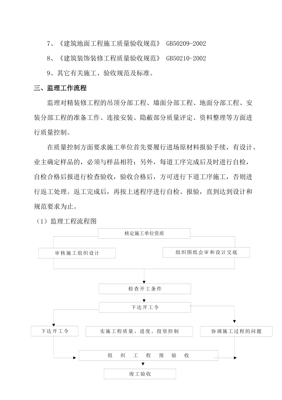 精装修工程监理细则培训资料_第3页