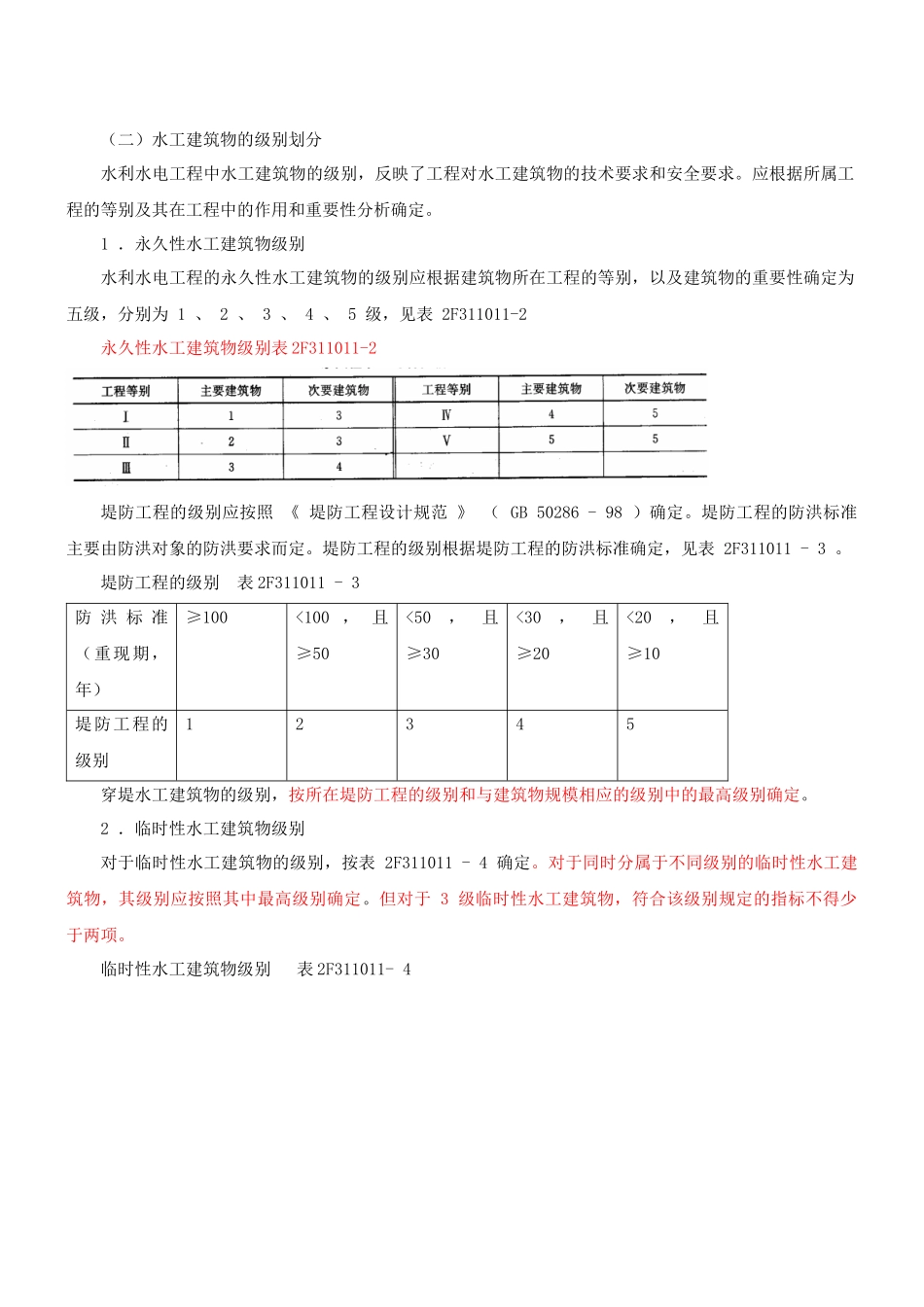 2F311010 水利水电工程建筑物的类型及组成_第2页