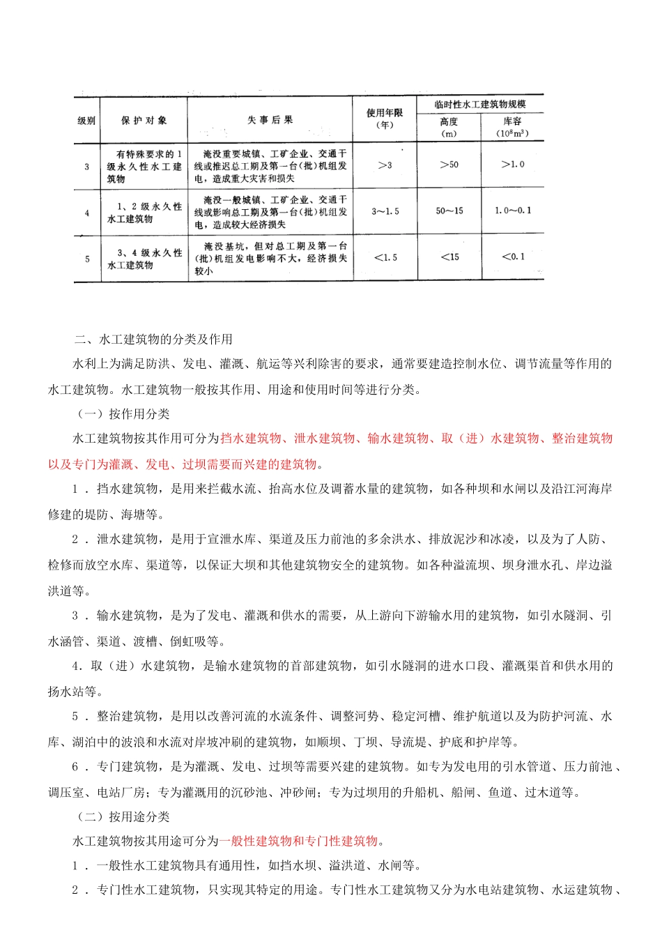 2F311010 水利水电工程建筑物的类型及组成_第3页