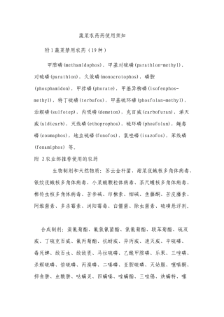 蔬菜农药药使用须知