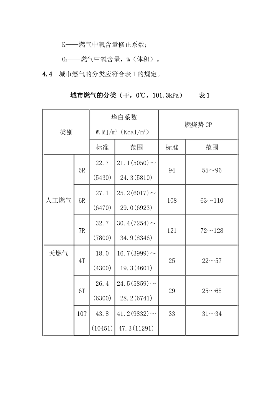 GB-T13611-92城市燃气分类(1)_第3页