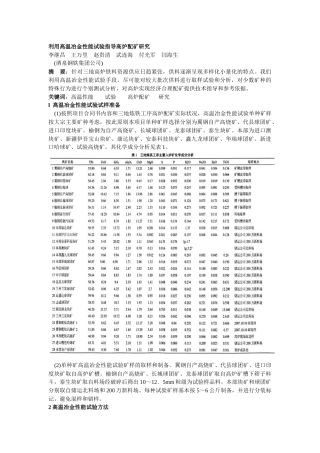 007 利用高温冶金性能试验指导高炉配矿研究
