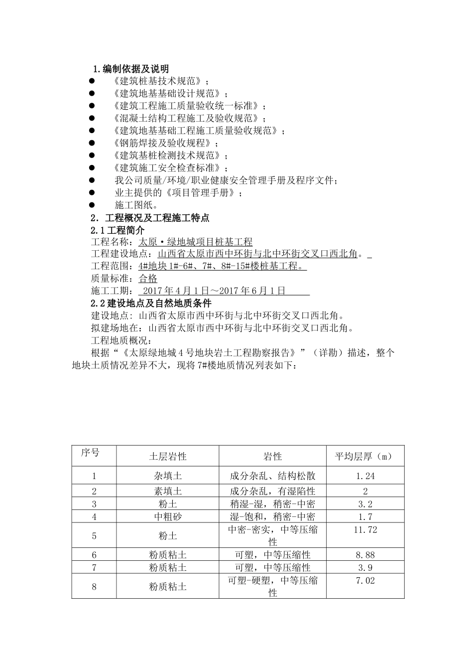 某地产太化施工方案培训资料_第1页