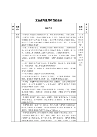 煤气设施的检查、动火和检修管理