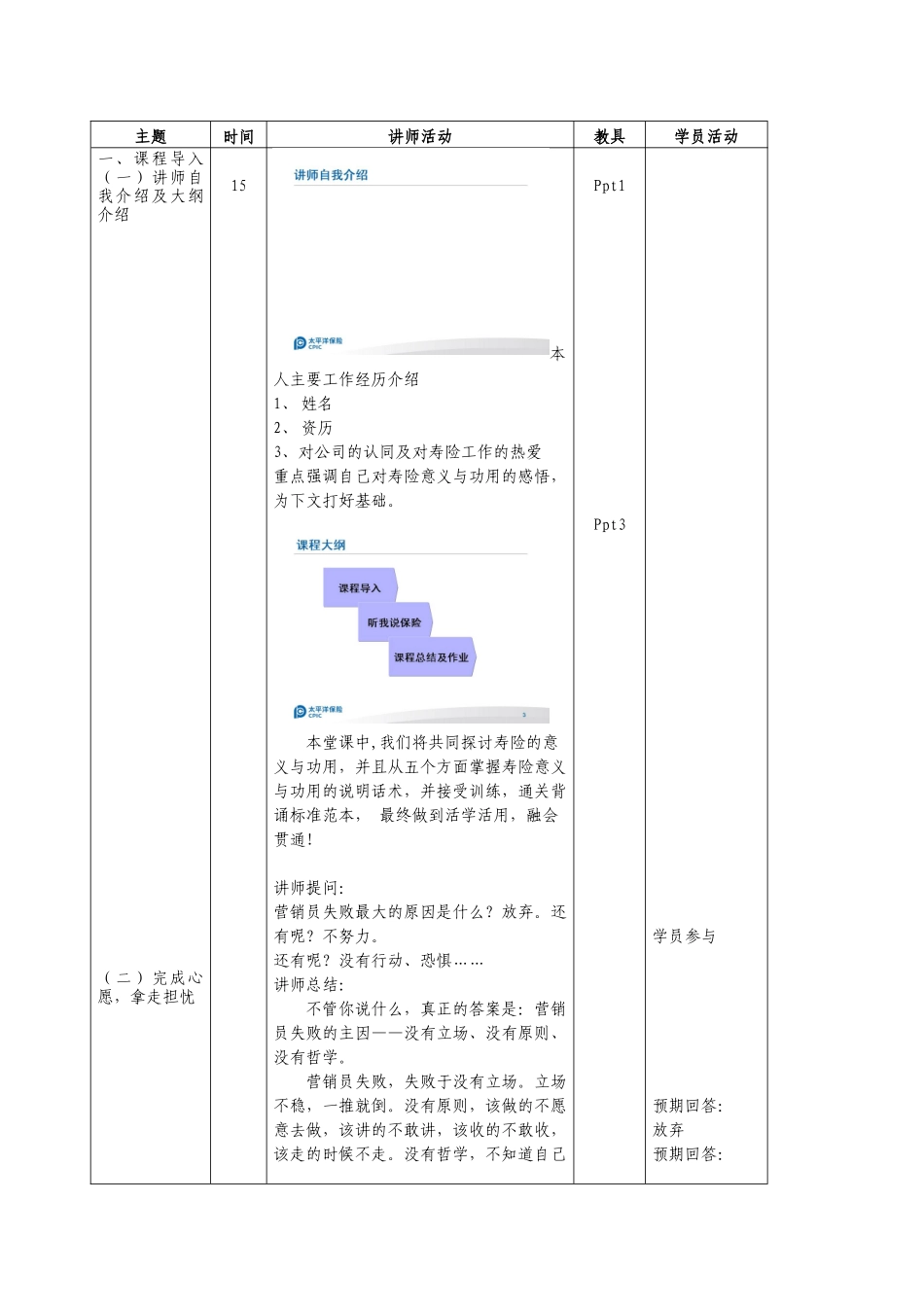 008单元7：如何说明保险的功用(案例故事训练)-讲师手册_第3页