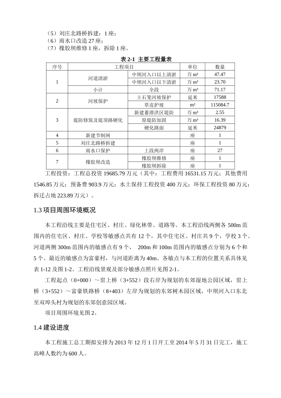 通州区农林水利小中河通州段清淤整治工程环境影响评_第2页