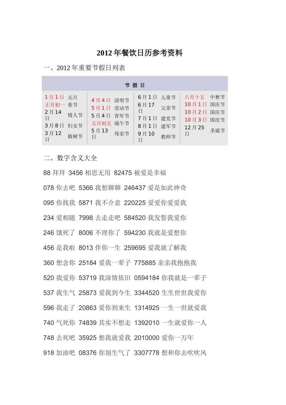 餐饮日历参考资料_第1页