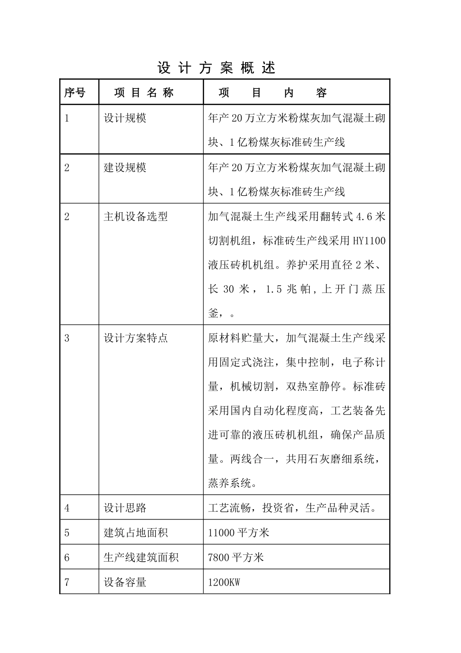 信丰20万立方米粉煤灰加气混凝土砌块设计方案_第2页