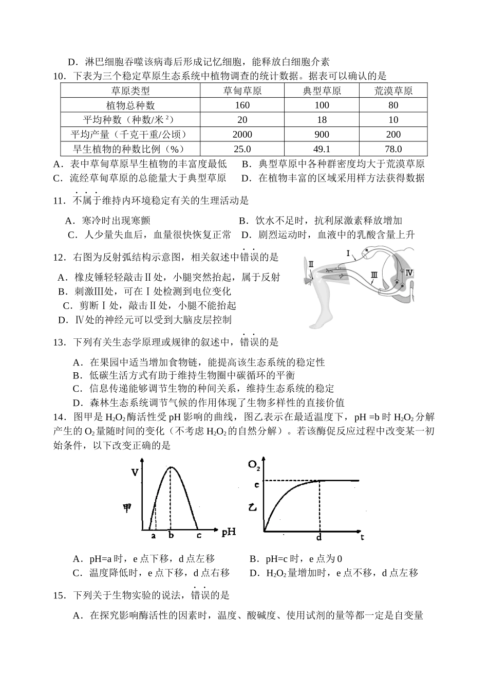 XXXX生物试卷220_第3页