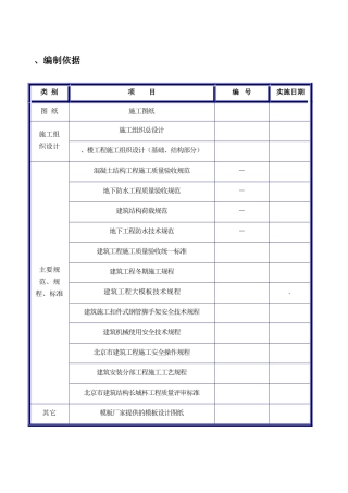 北京某全现浇剪力墙结构工程模板施工组织设计方案