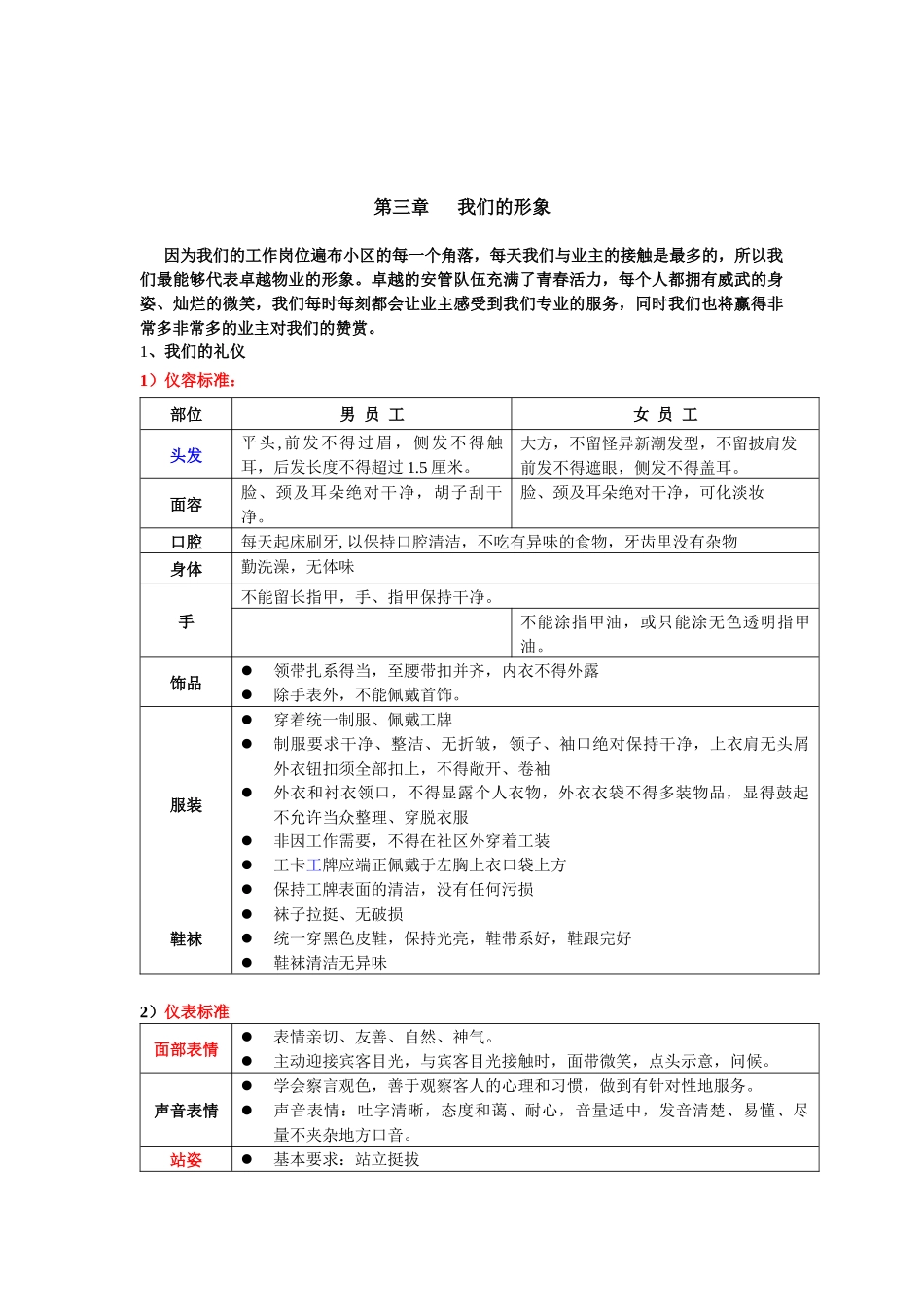 XX物业管理有限公司都市阳光管理处培训指导书_第2页