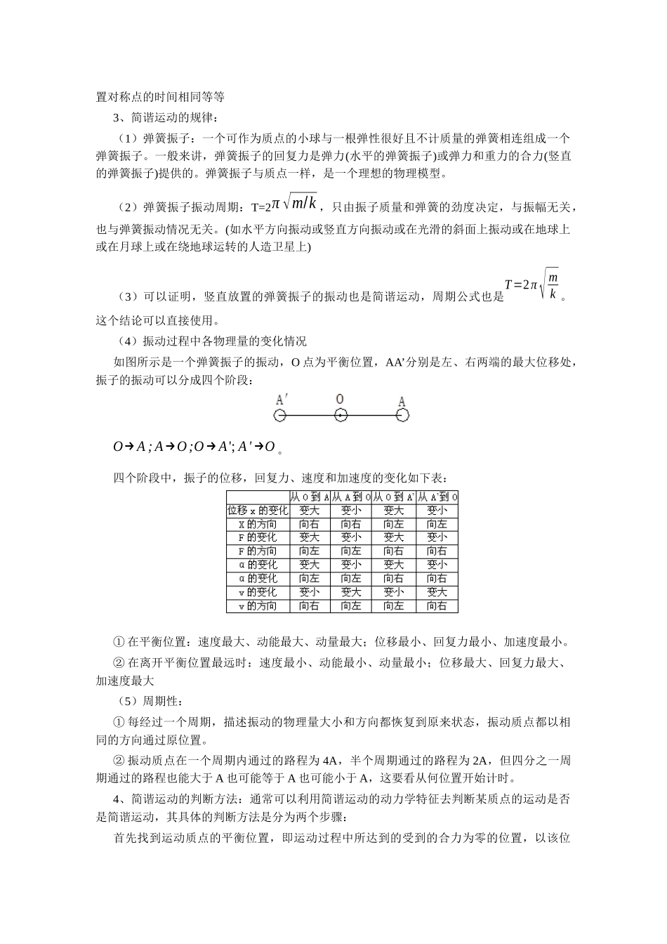 高中物理简谐运动、机械波习题_第3页