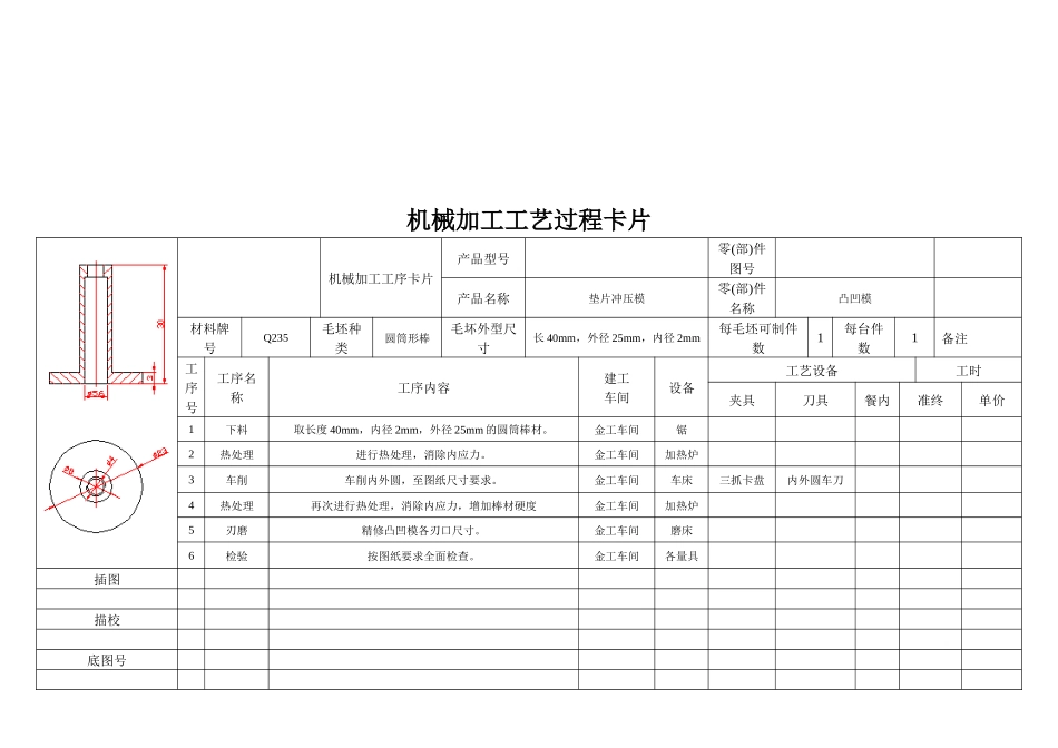 浅谈机械加工工艺过程卡片_第1页