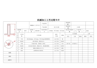 浅谈机械加工工艺过程卡片