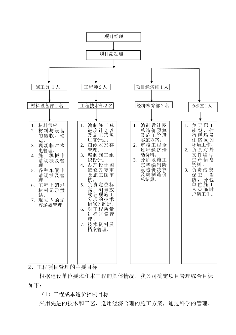 集中直埋供热管道施工方案(DOC46页)_第3页