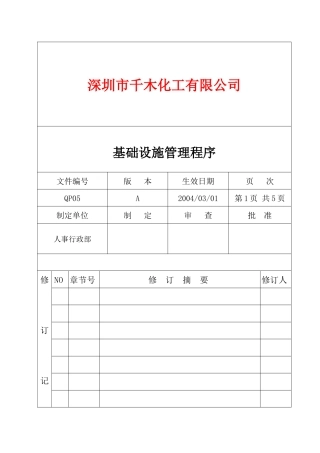 某化工企业基础设施管理程序