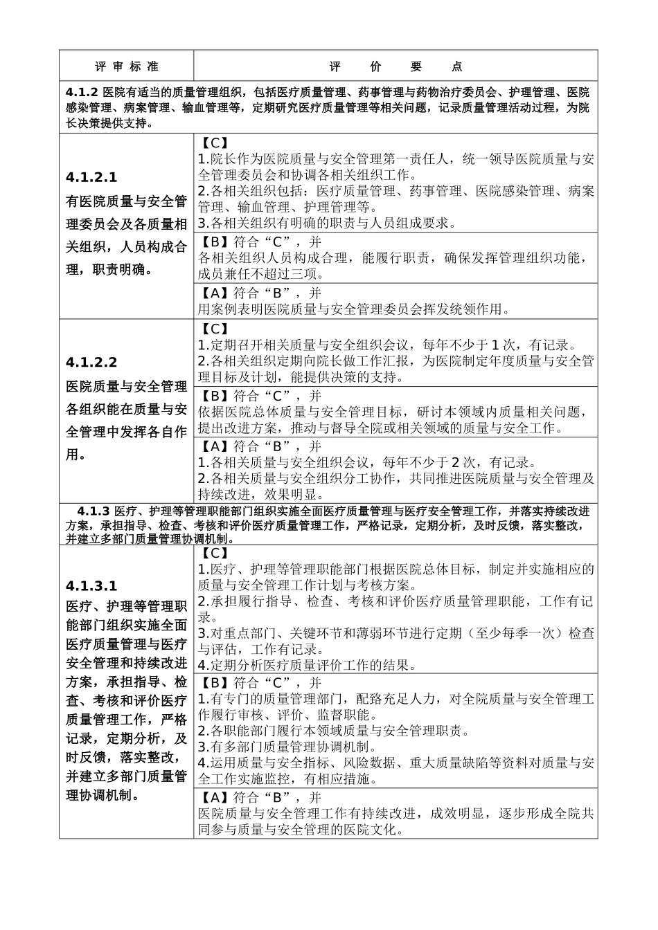 第四章医疗质量安全管理与持续改进(大字版)下_第3页