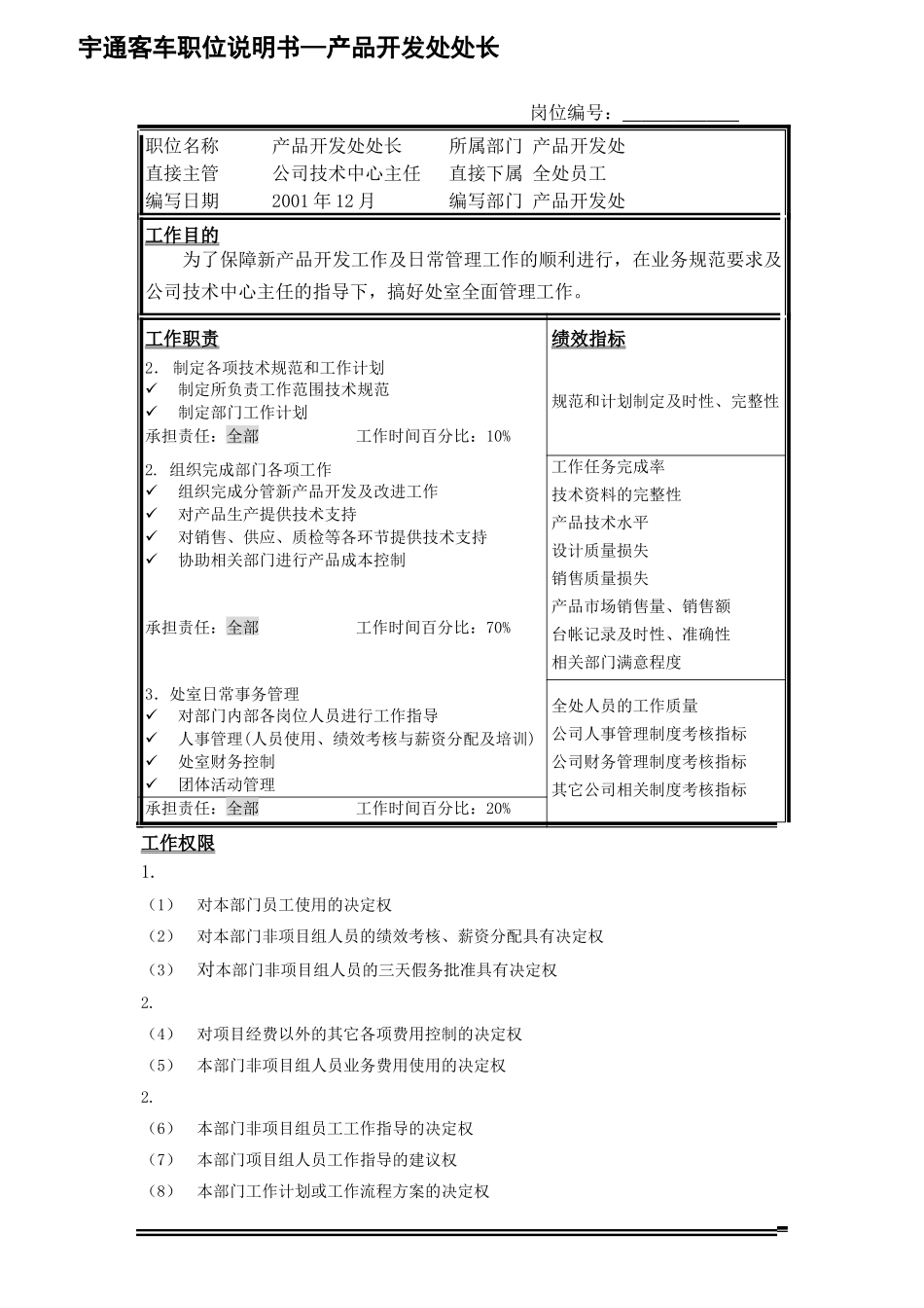 某客车公司产品开发出岗位职责说明书_第2页