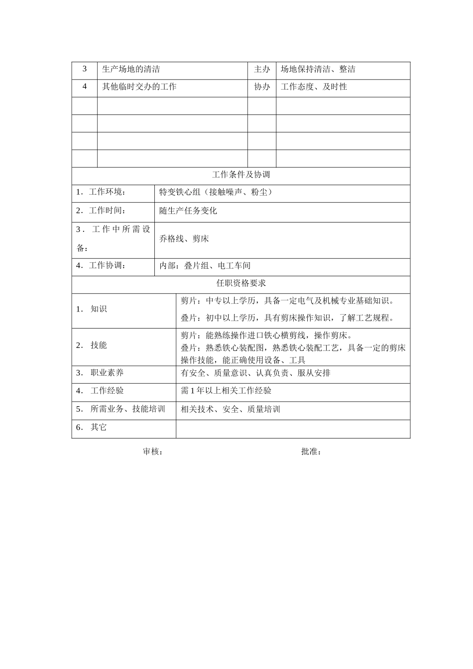 电力集团某大型电气配件企业剪切工岗位说明书_第2页