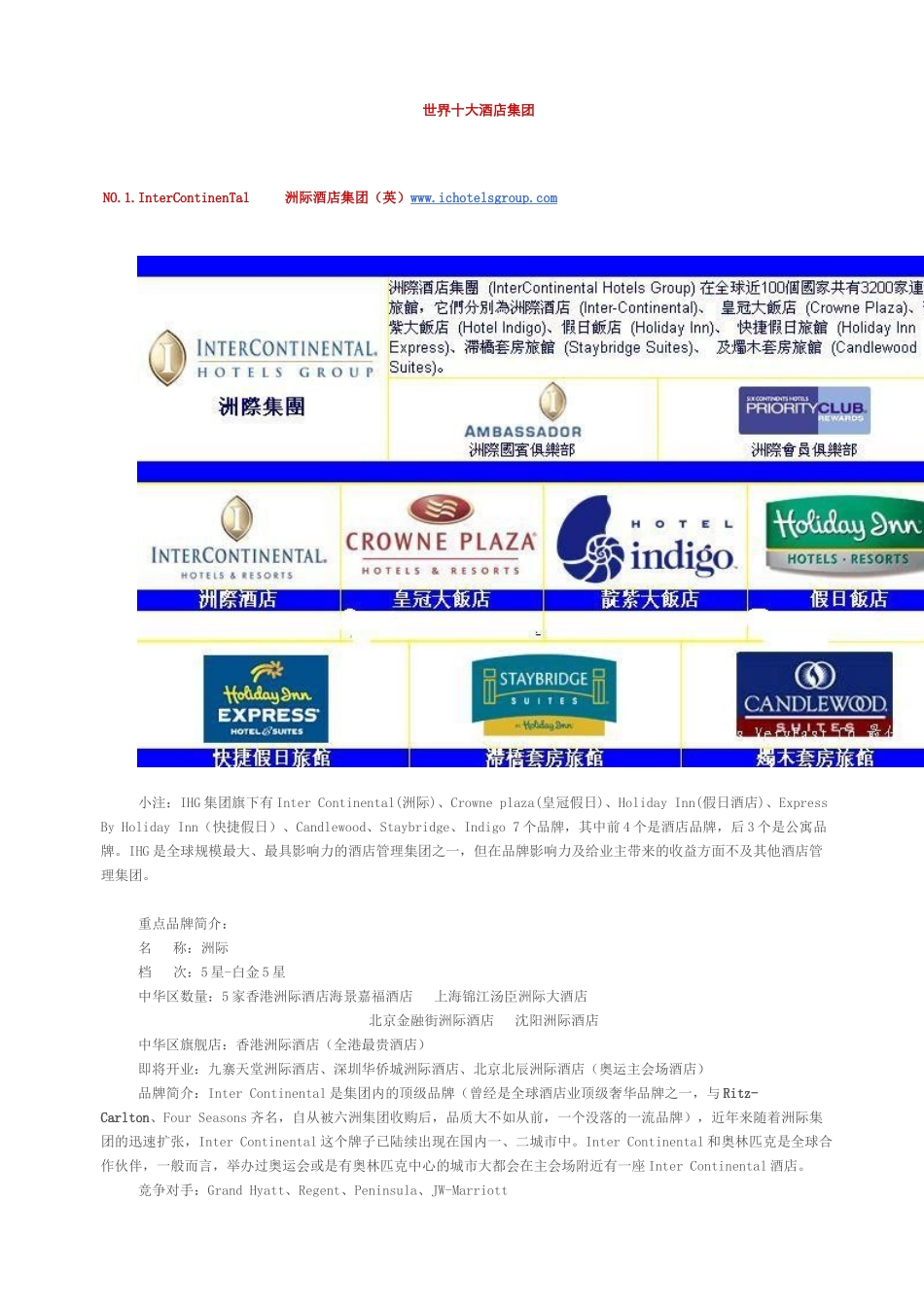 世界十大酒店集团介绍_第1页