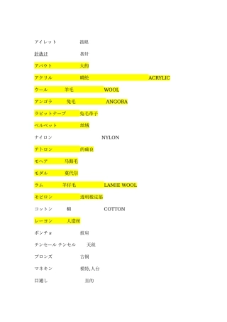 中日纺织方面术语对照表