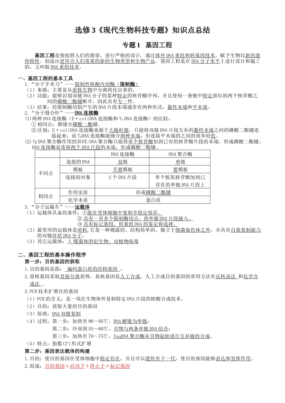 选修3现代生物科技专题知识点_第1页
