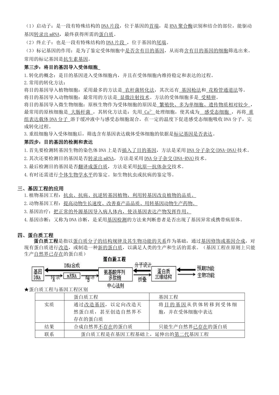 选修3现代生物科技专题知识点_第2页