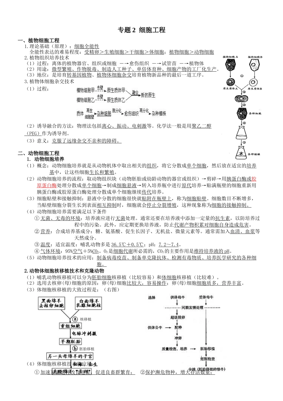 选修3现代生物科技专题知识点_第3页
